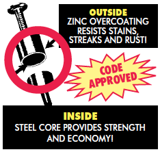 Maze Nails meet and exceed the ASTM A-153 hot-dipped galvanized specifications